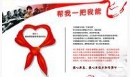 第三期怒江助学捐款情况[2011年]