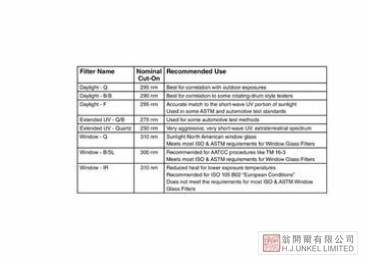 X-10271 Q-Sun滤光片图片4