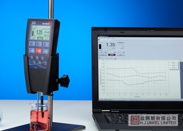 DynoTester+ 便携式全自动动态表面张力仪图片3