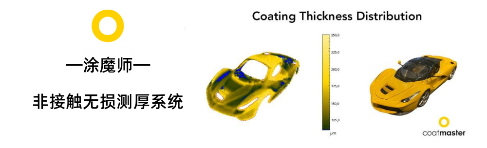 网络研讨会|涂魔师Coatmaster 3D非接触精准测量形状复杂零部件膜厚分布