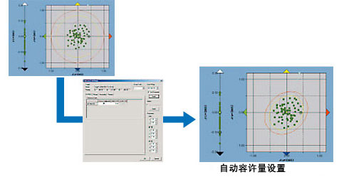 色彩软件应用程序