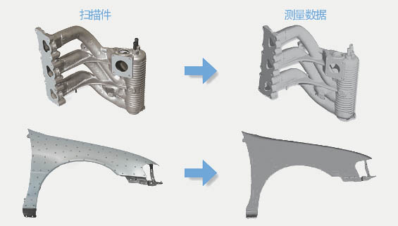 扫描功能