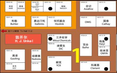 展台参数