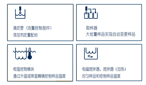 实验室解决方案
