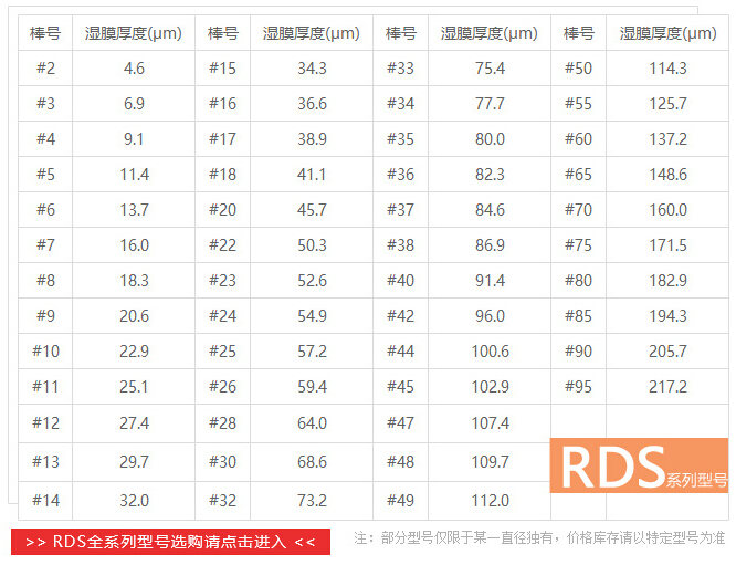 涂布棒型号及技术参数