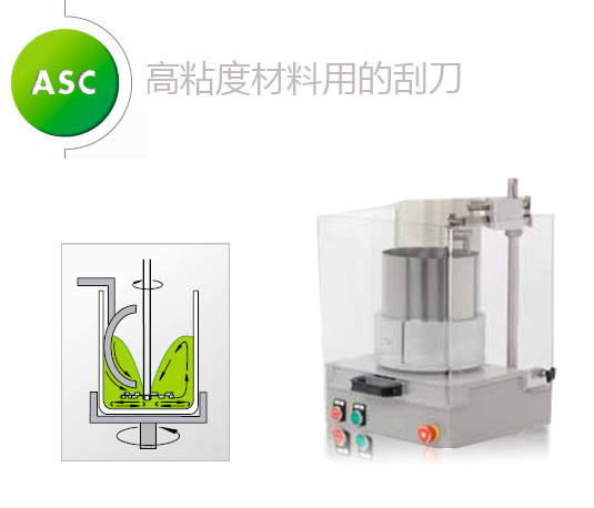 ASC刮刀分散系统