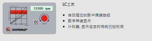 LC工艺