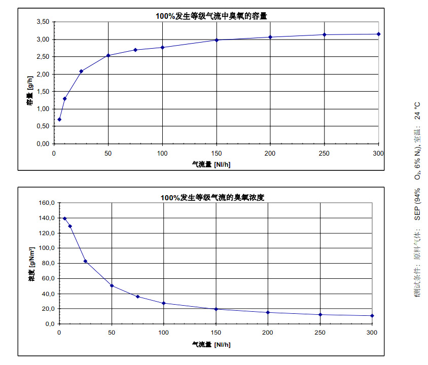COM-AD-01-IP数据表