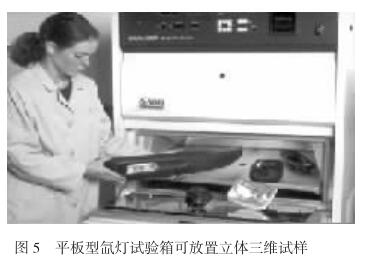 平板式氙灯