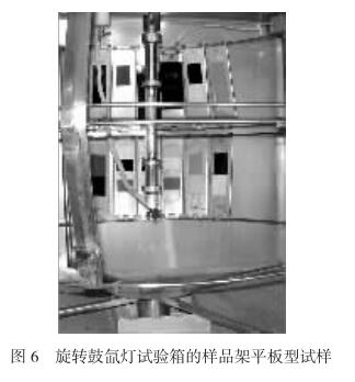 旋转鼓氙灯试验箱样品