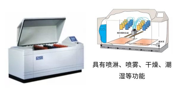 循环盐雾箱