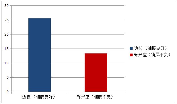 SITA析塔清洁度分析仪