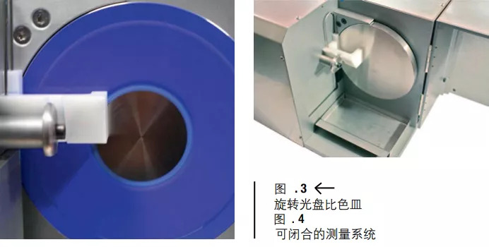 LCM液体色浆测色系统