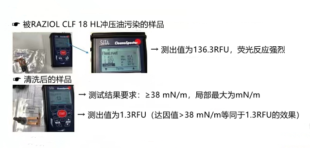 博世BOSCH清洁度检测标准