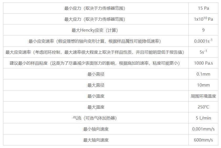 拉伸流变仪技术参数