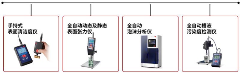 Sita清洁度仪产品系列