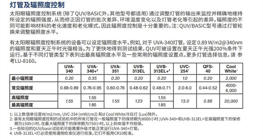 QUV塑料PET薄膜尼龙紫外线耐候试验箱产品优势