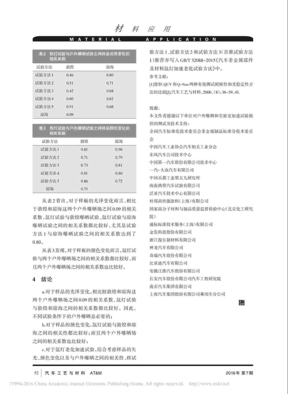 汽车内饰塑料实验室氙灯耐候加速老化测试产品详情4