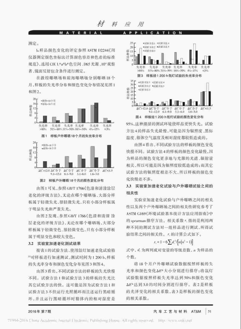 汽车内饰塑料实验室氙灯耐候加速老化测试产品详情3