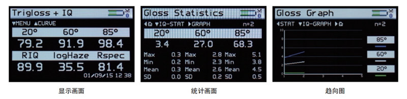 Rhopoint IQ-S外观质量评估仪画面显示示例